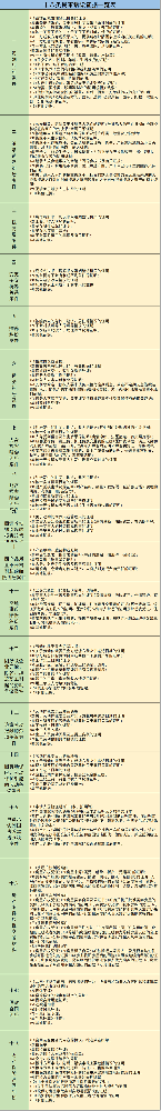 微信图片_20220803100345_副本.png