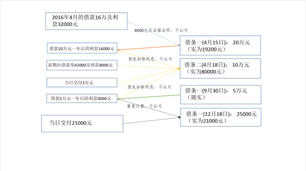 微信图片_20221202103225_副本.png