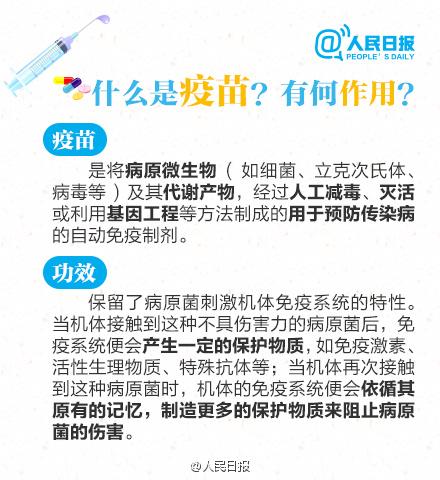 关于疫苗，回应你最关心的那些问题