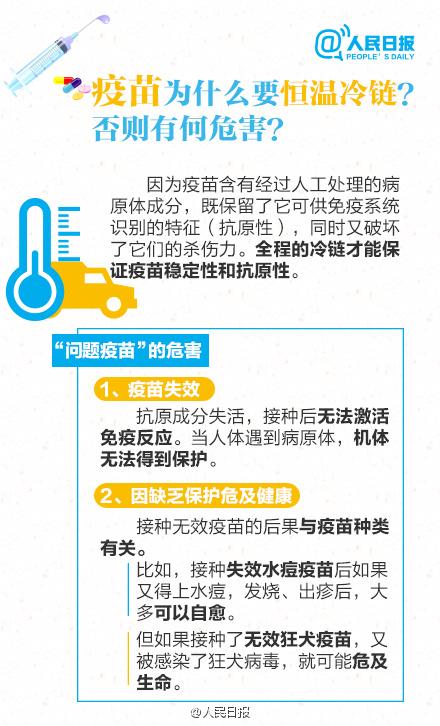 关于疫苗，回应你最关心的那些问题