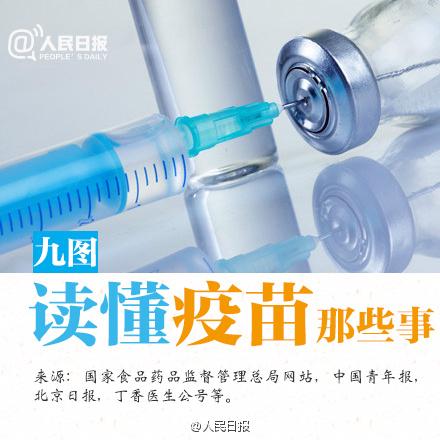关于疫苗，回应你最关心的那些问题