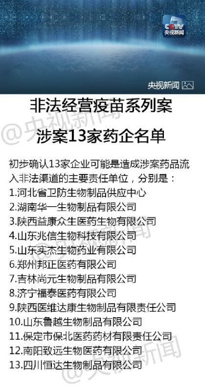食药监局:非法经营疫苗系列案涉案药企增至13家